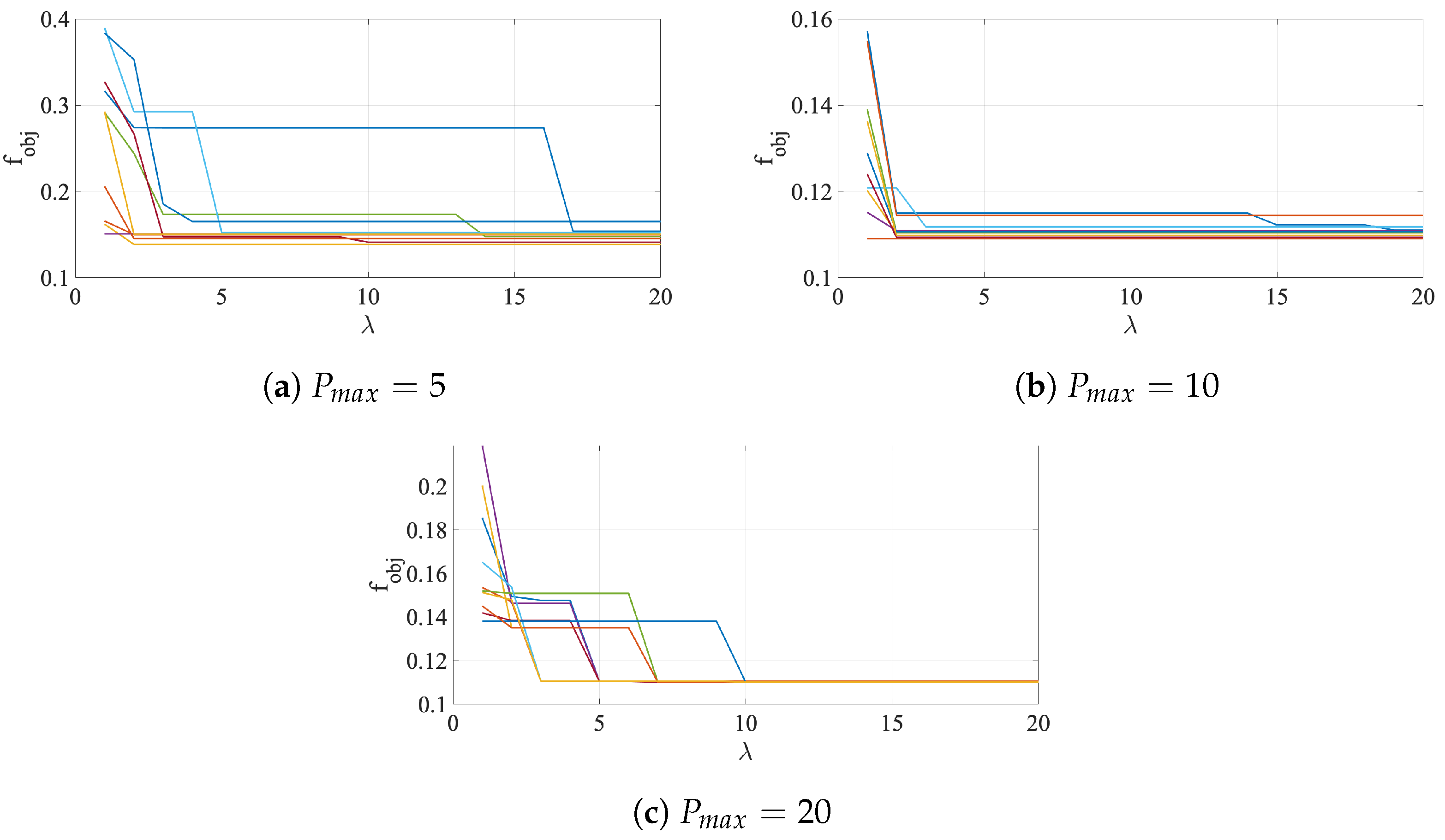 Vibration 08 00015 g009