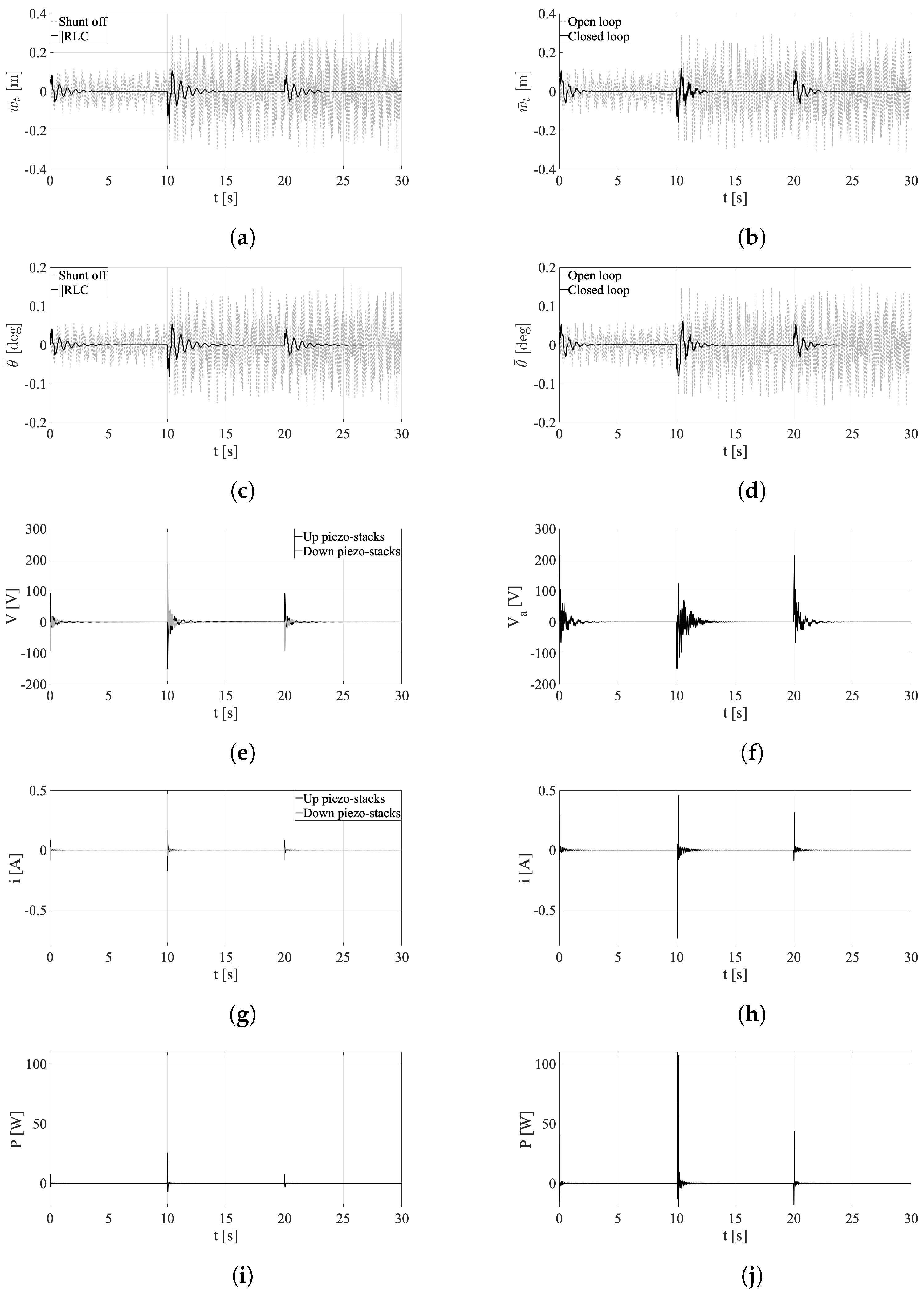 Vibration 08 00015 g012