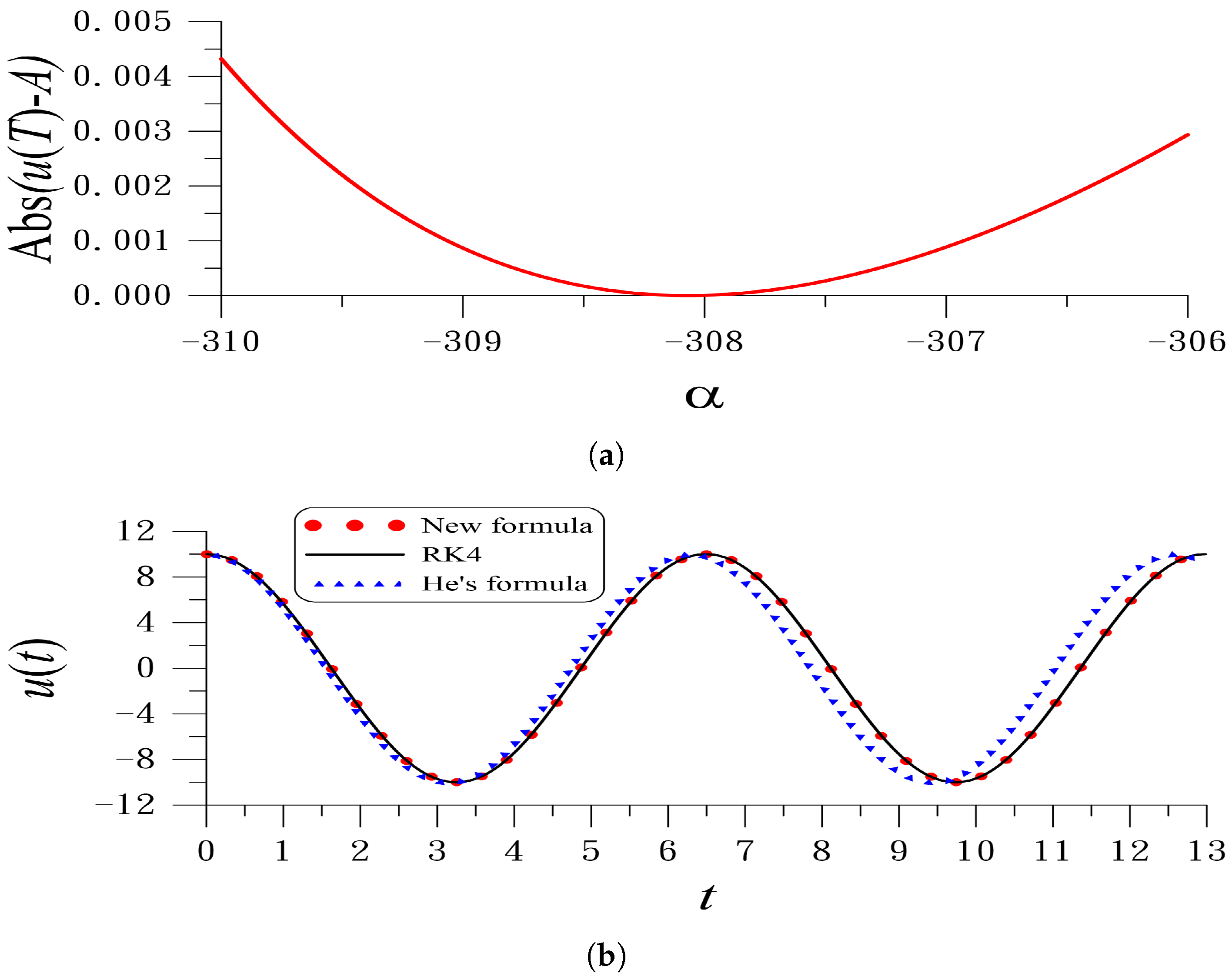 Vibration 08 00016 g002