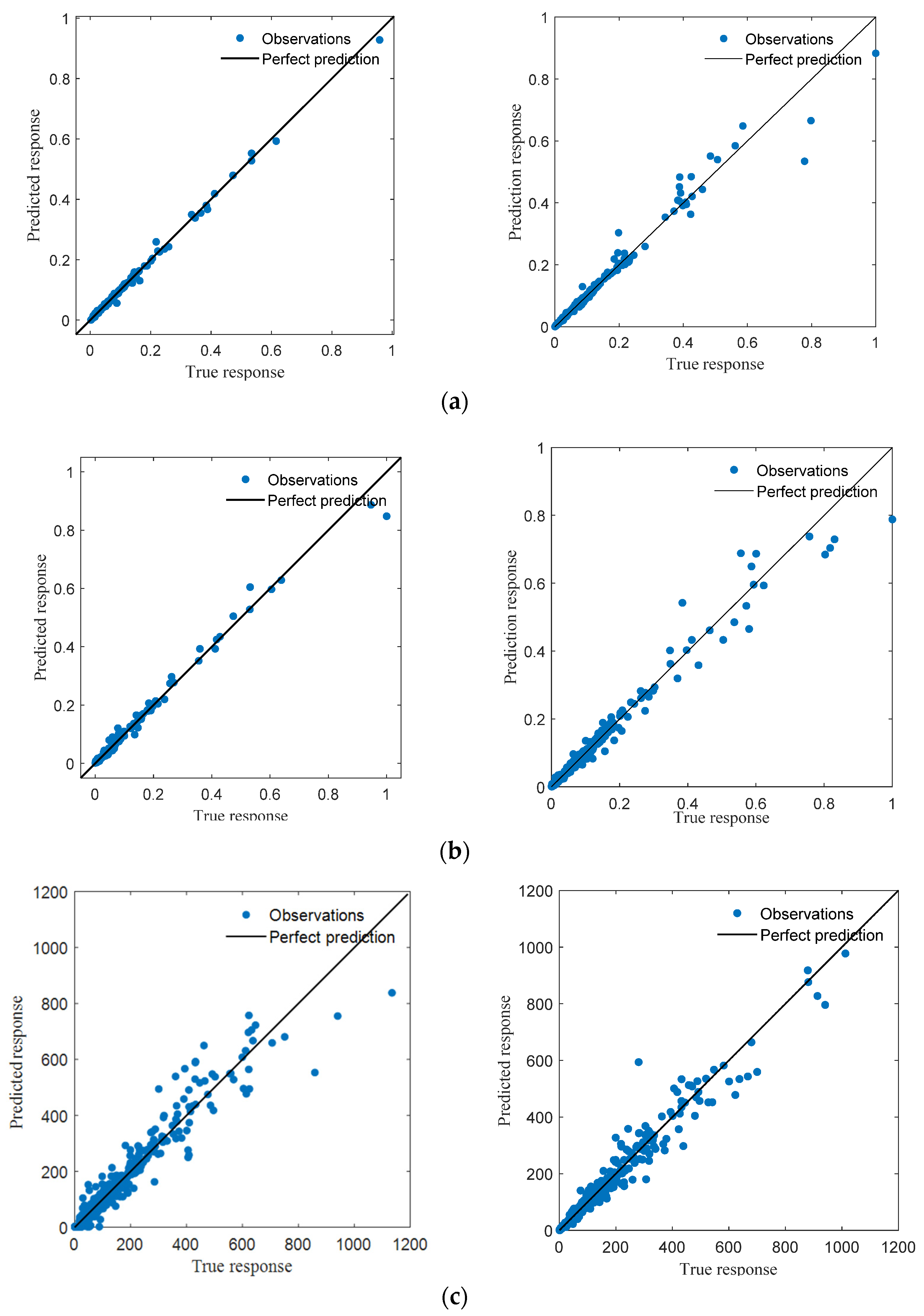 Vibration 08 00017 g003