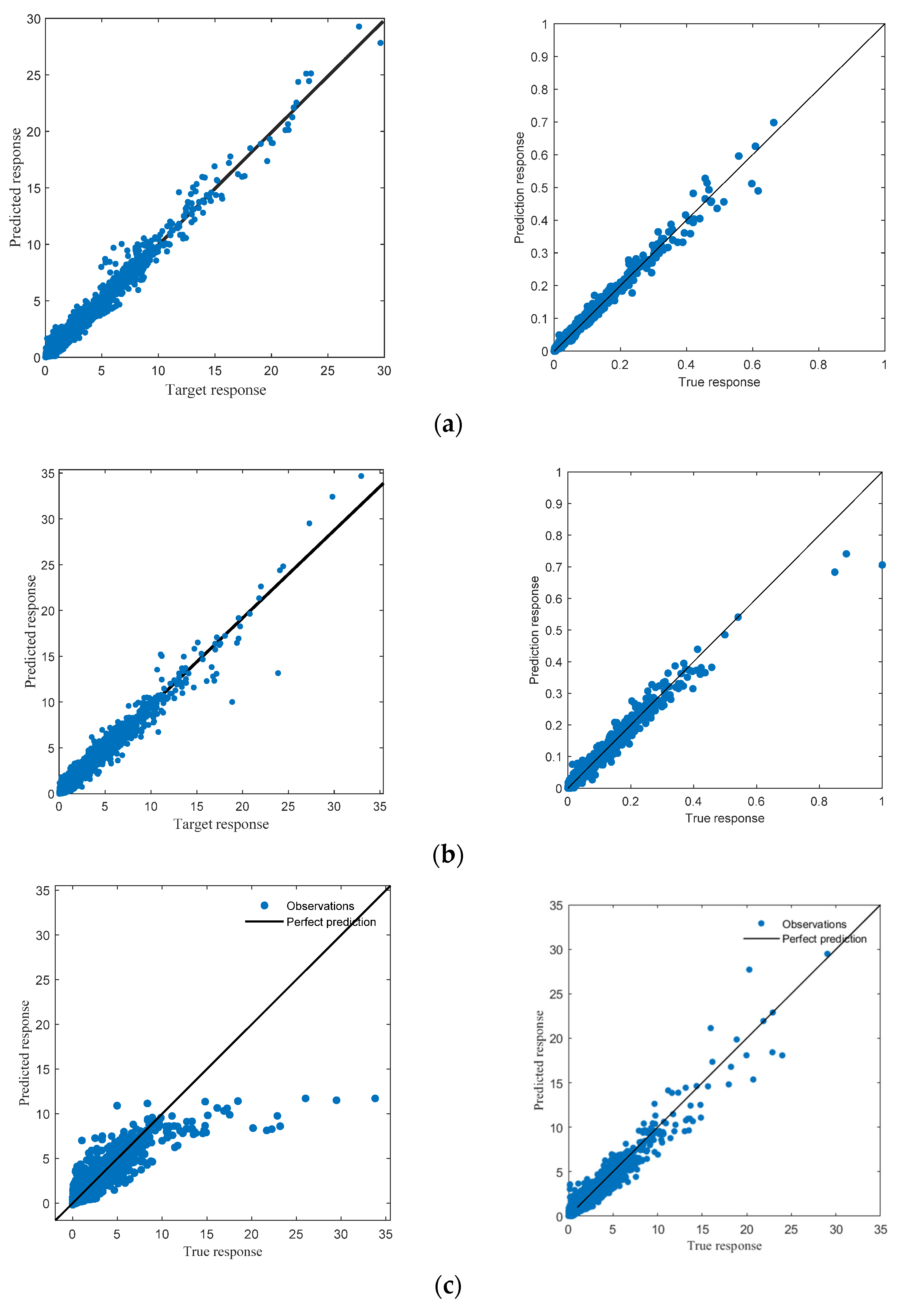 Vibration 08 00017 g004