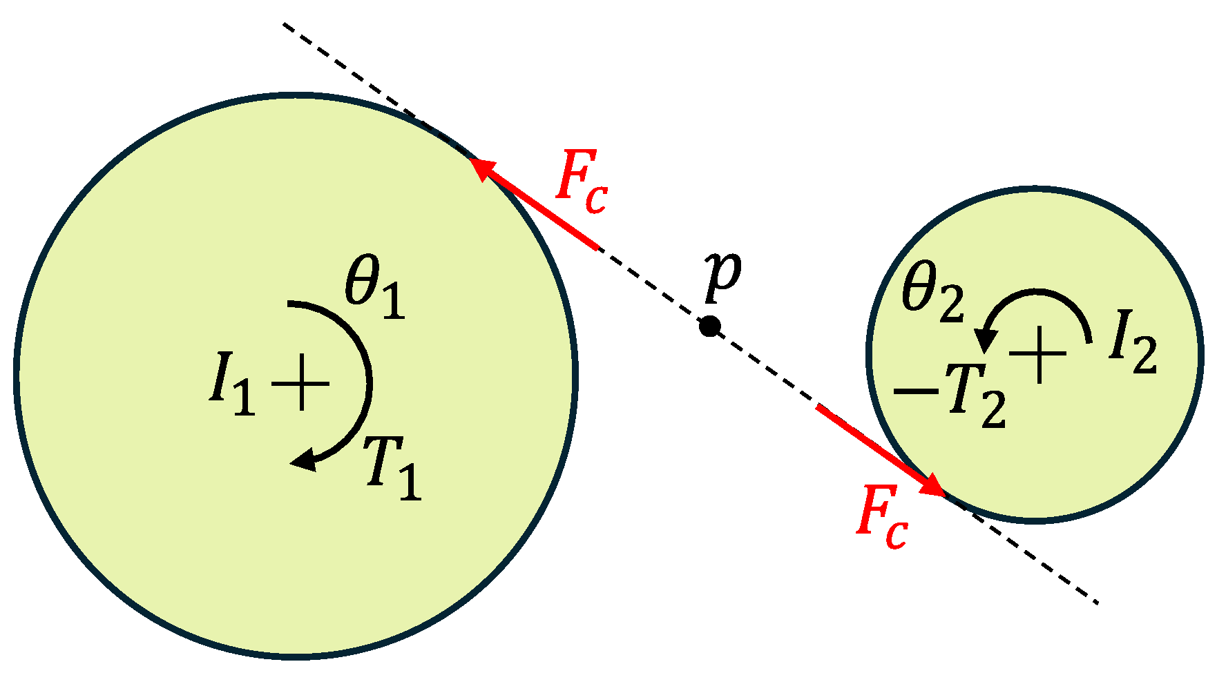 Vibration 08 00018 g001