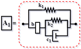 Vibration 08 00019 i014
