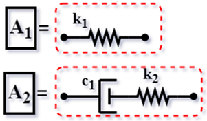 Vibration 08 00019 i020