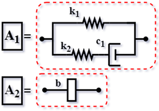 Vibration 08 00019 i024