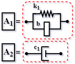 Vibration 08 00019 i025