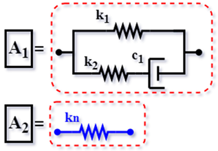 Vibration 08 00019 i027