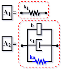 Vibration 08 00019 i032
