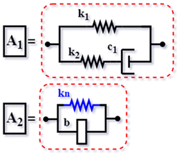 Vibration 08 00019 i033