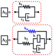 Vibration 08 00019 i041