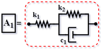 Vibration 08 00019 i042