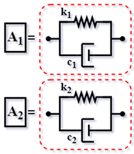 Vibration 08 00019 i052