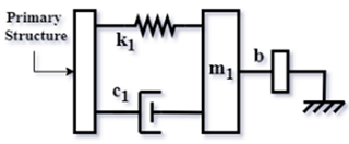 Vibration 08 00019 i061