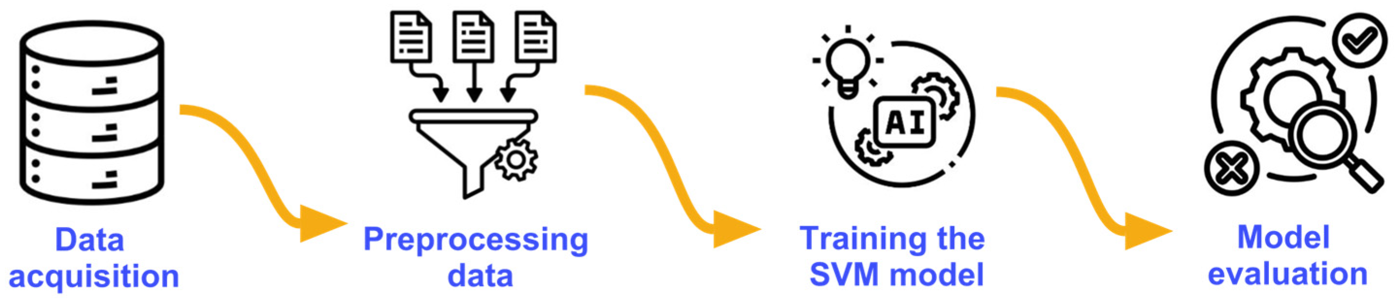 Vibration 08 00020 g001