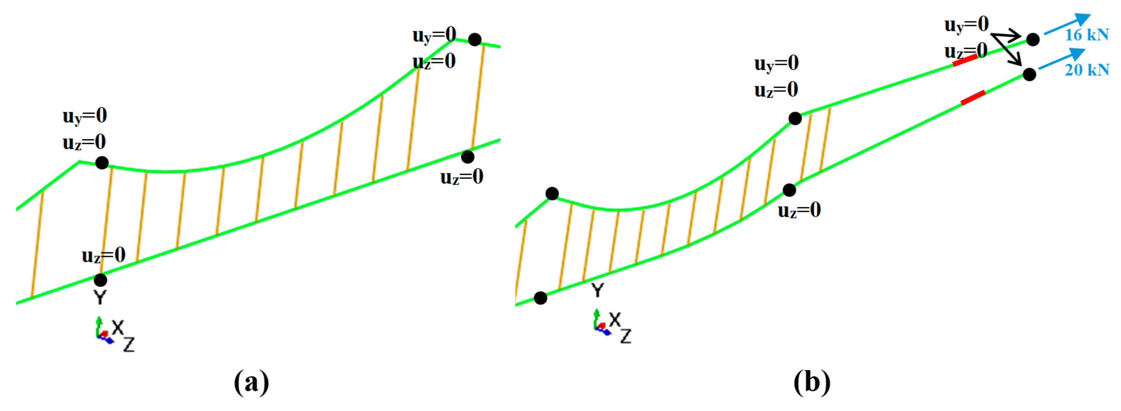 Vibration 08 00022 g004