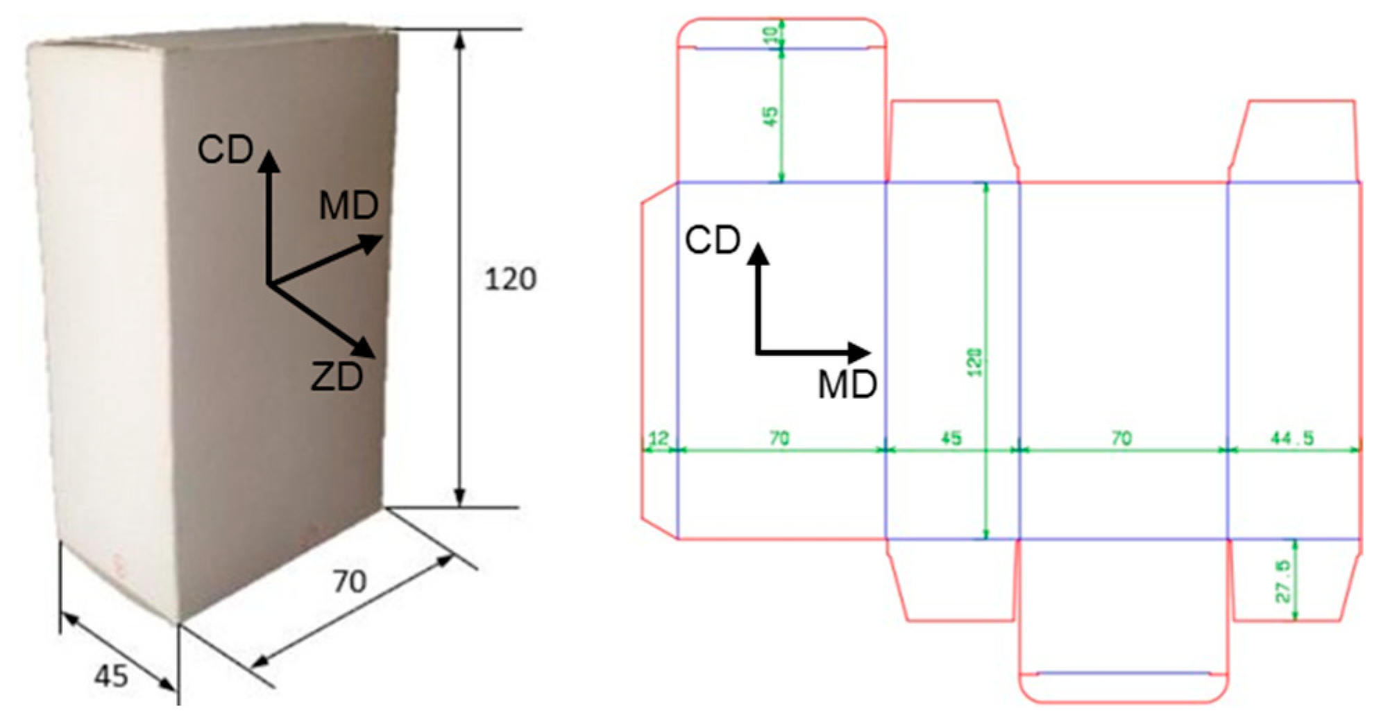 Vibration 08 00023 g002