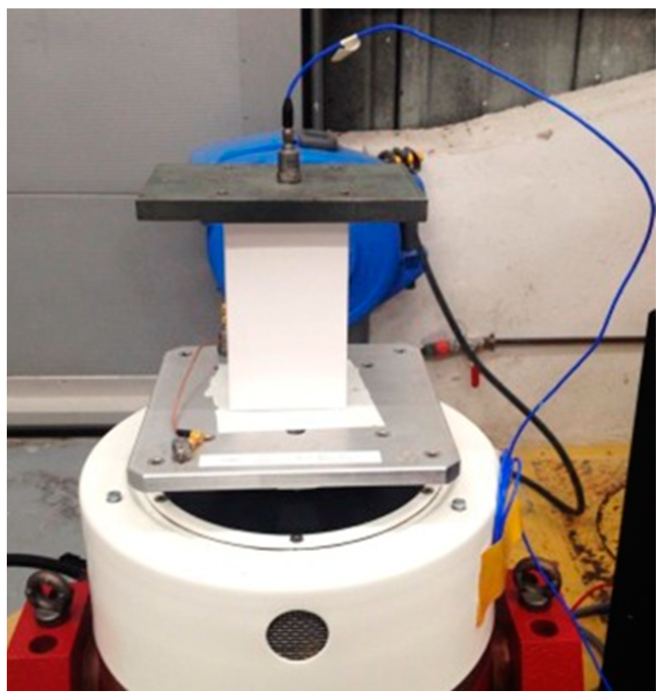 Vibration 08 00023 g006