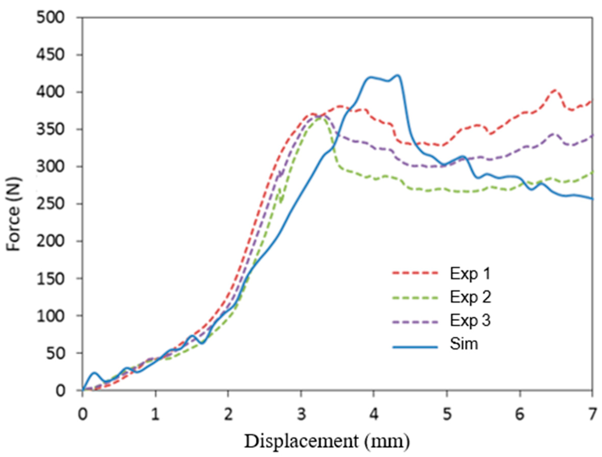 Vibration 08 00023 g014