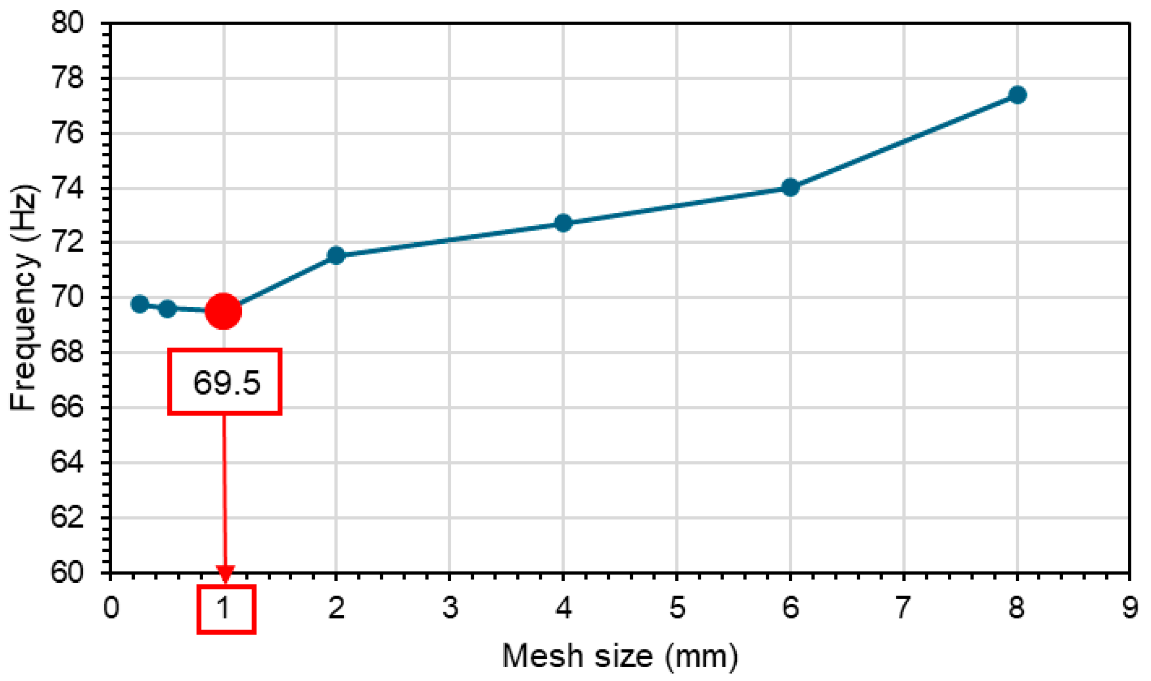 Vibration 08 00023 g016