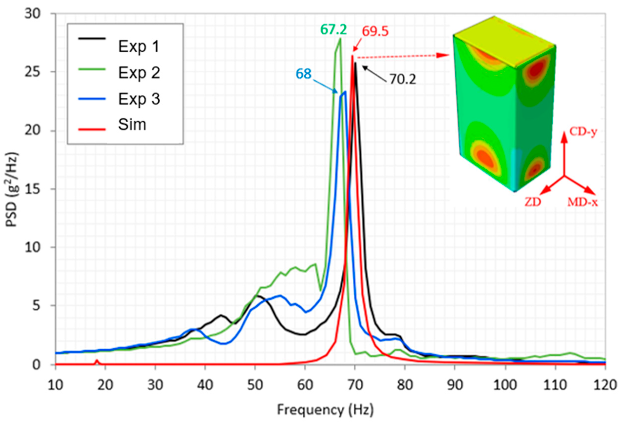 Vibration 08 00023 g018