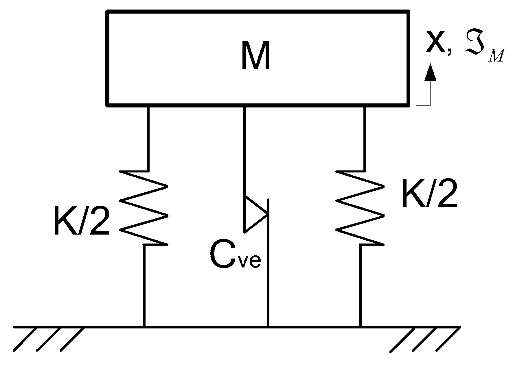 Vibration 08 00025 g001