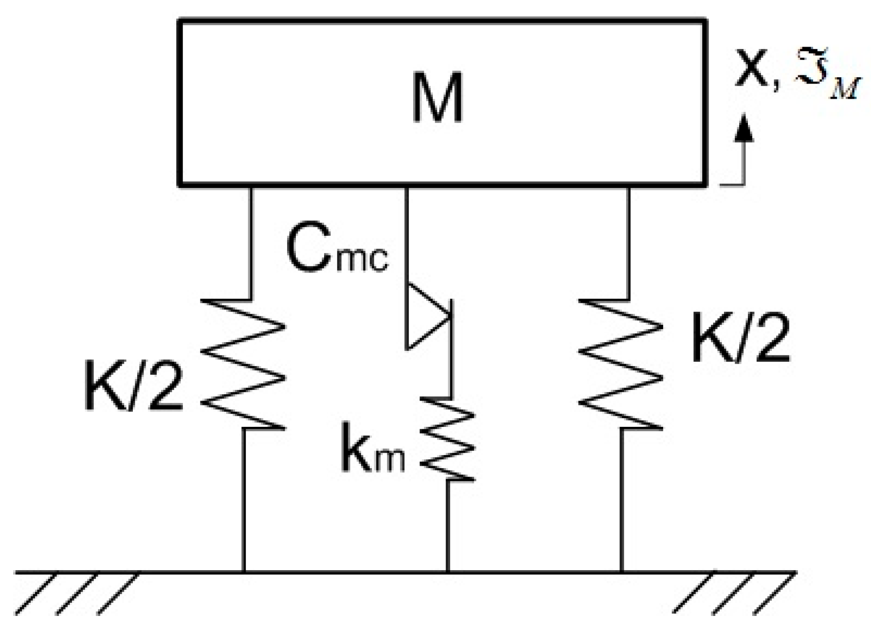 Vibration 08 00025 g002