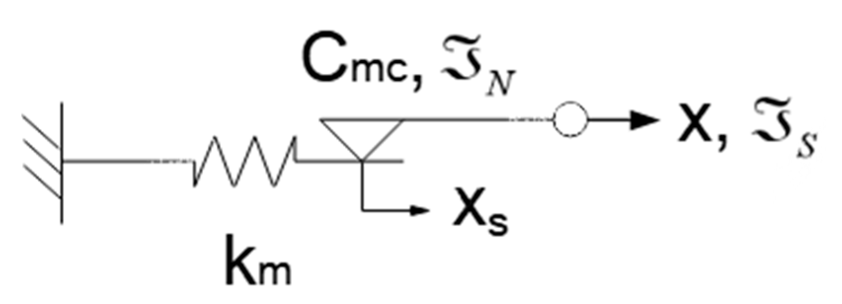 Vibration 08 00025 g004