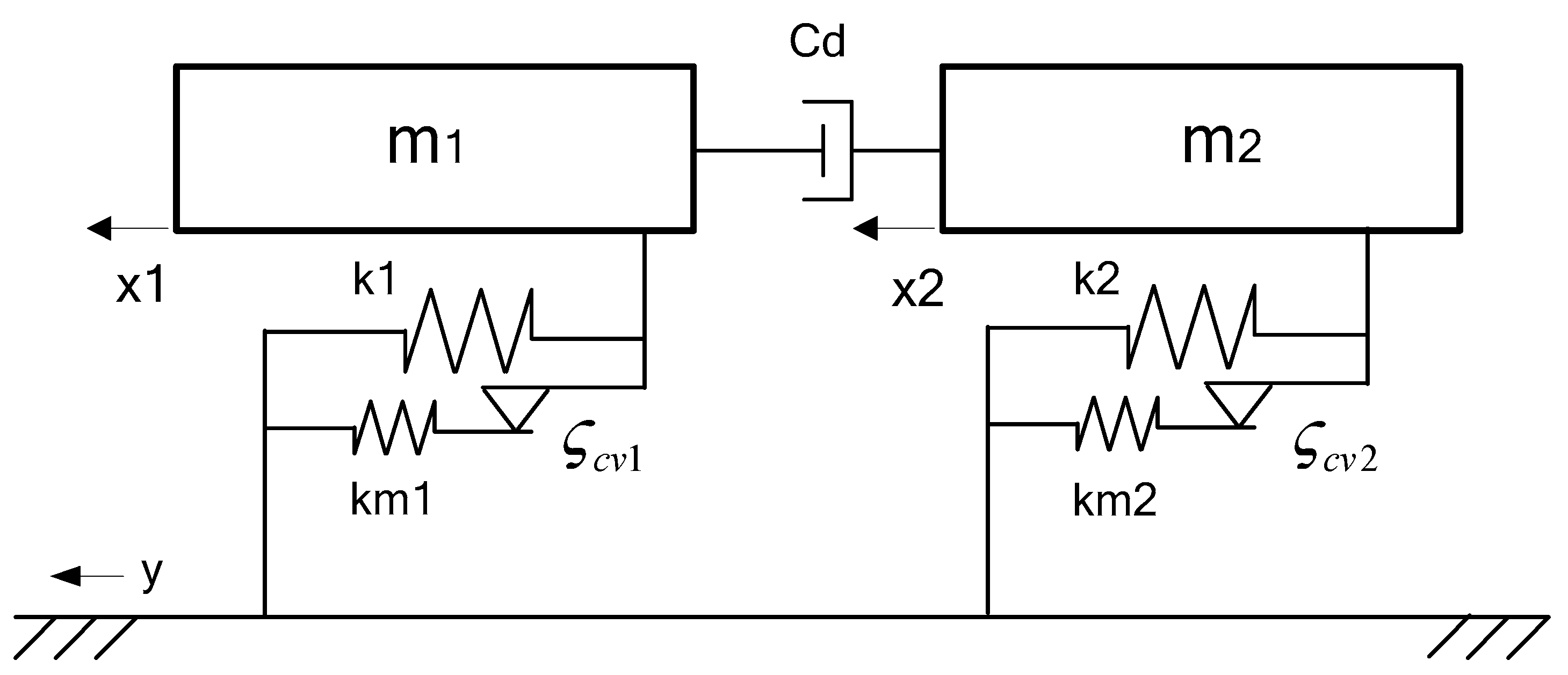 Vibration 08 00025 g010