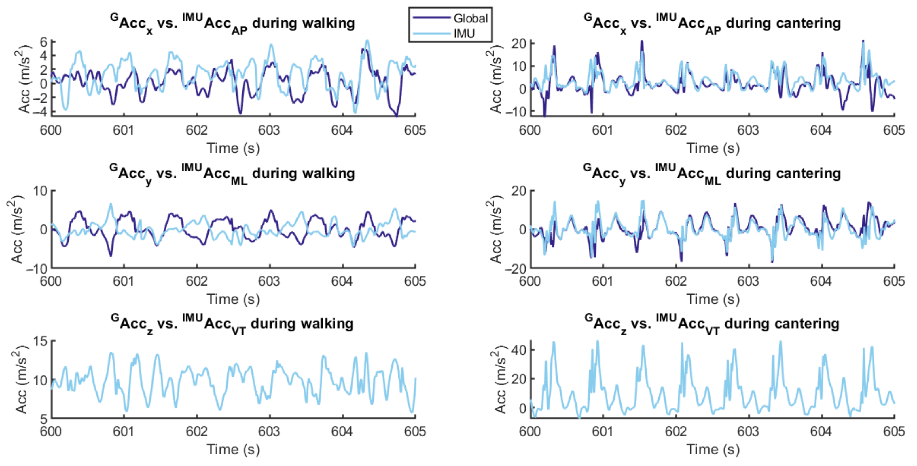 Vibration 08 00026 g002