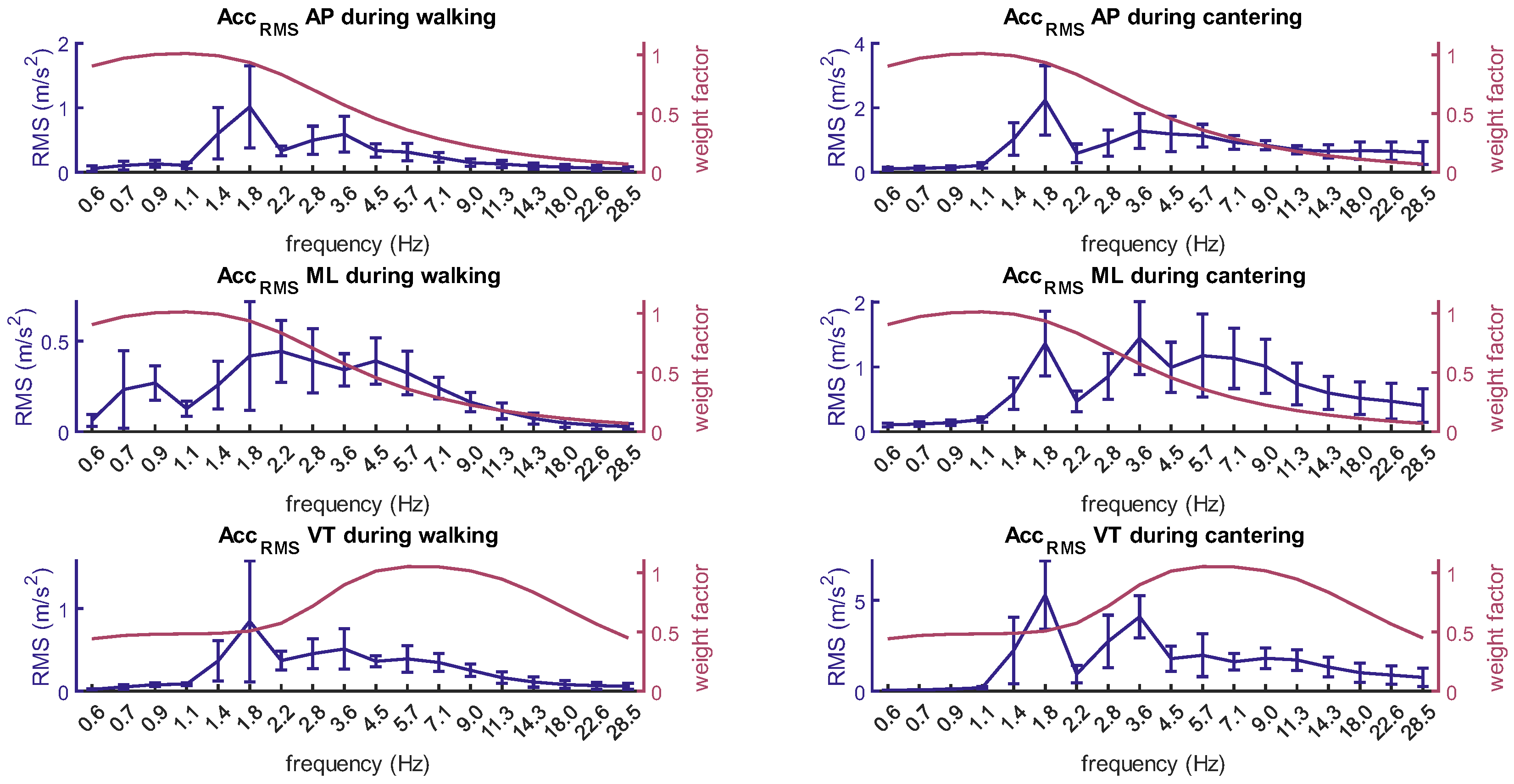 Vibration 08 00026 g004