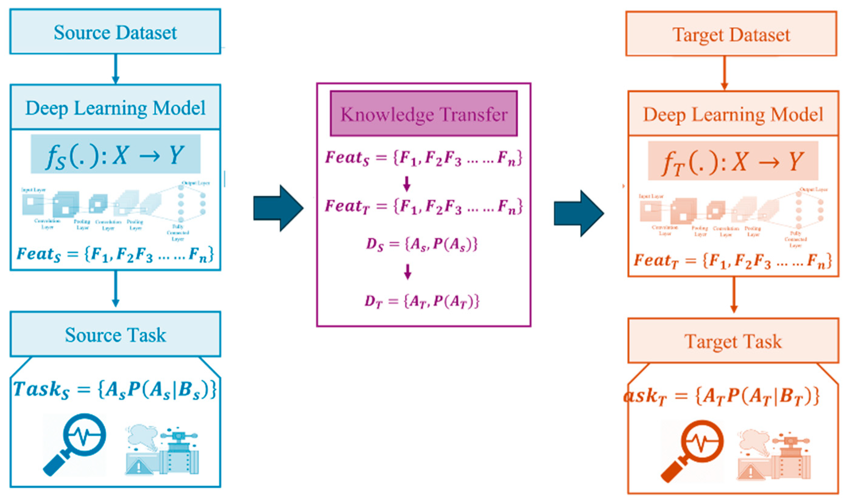 Vibration 08 00027 g002