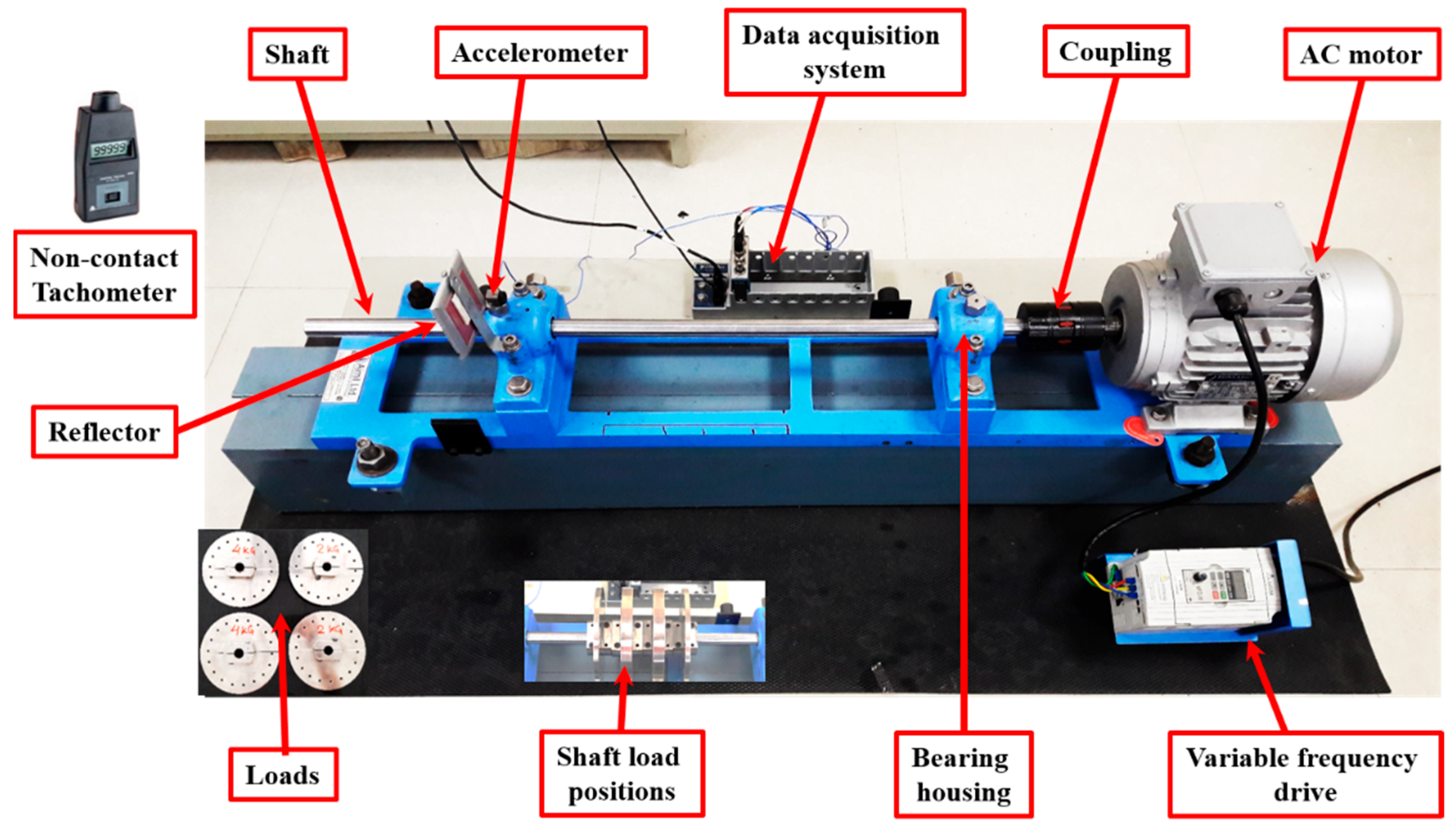 Vibration 08 00027 g003