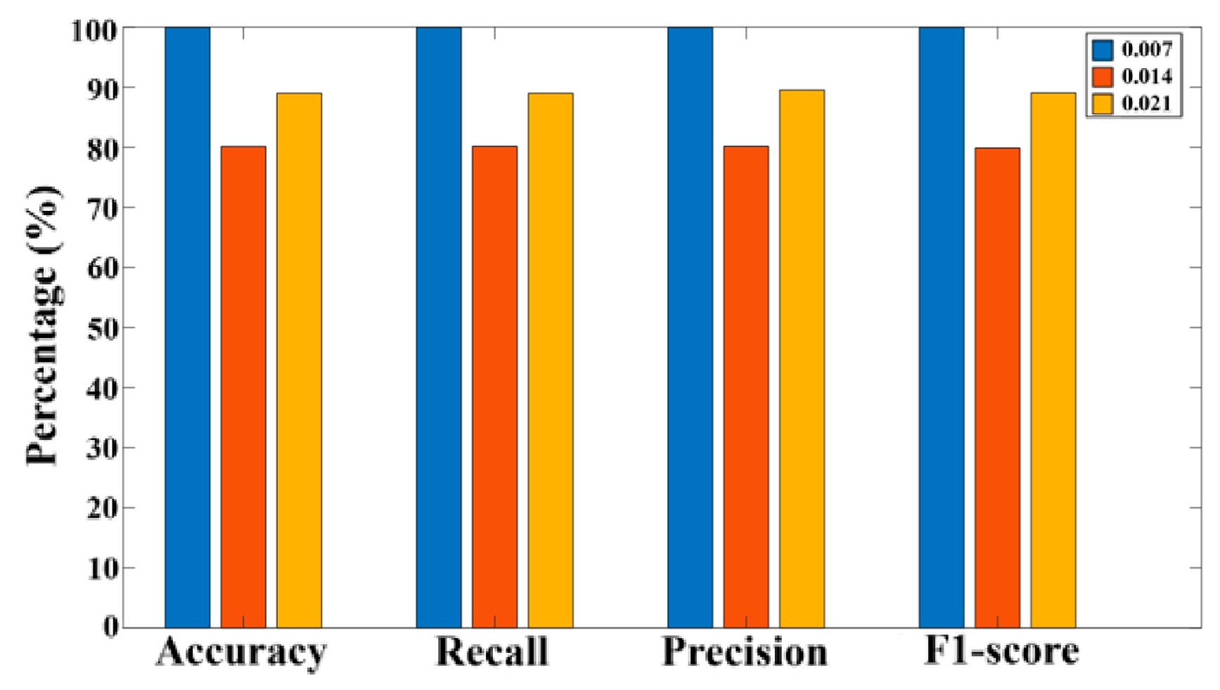 Vibration 08 00027 g018