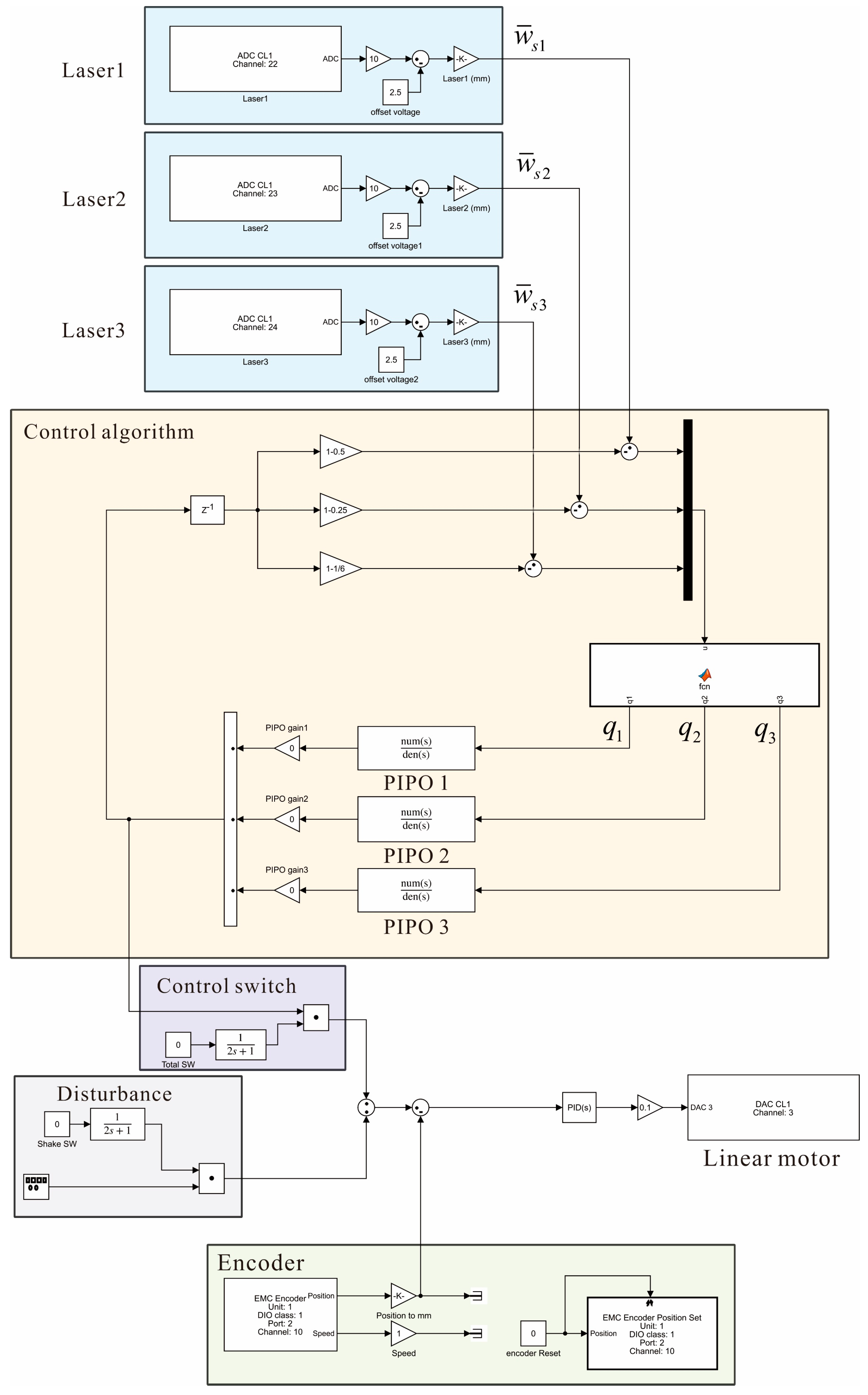 Vibration 08 00030 g008