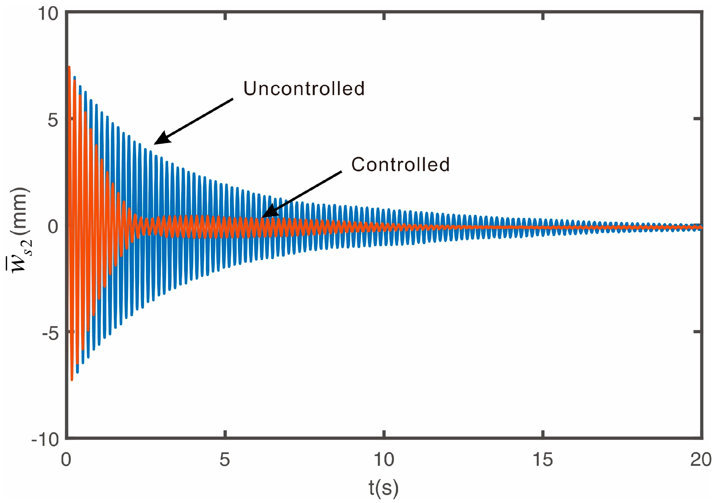 Vibration 08 00030 g011