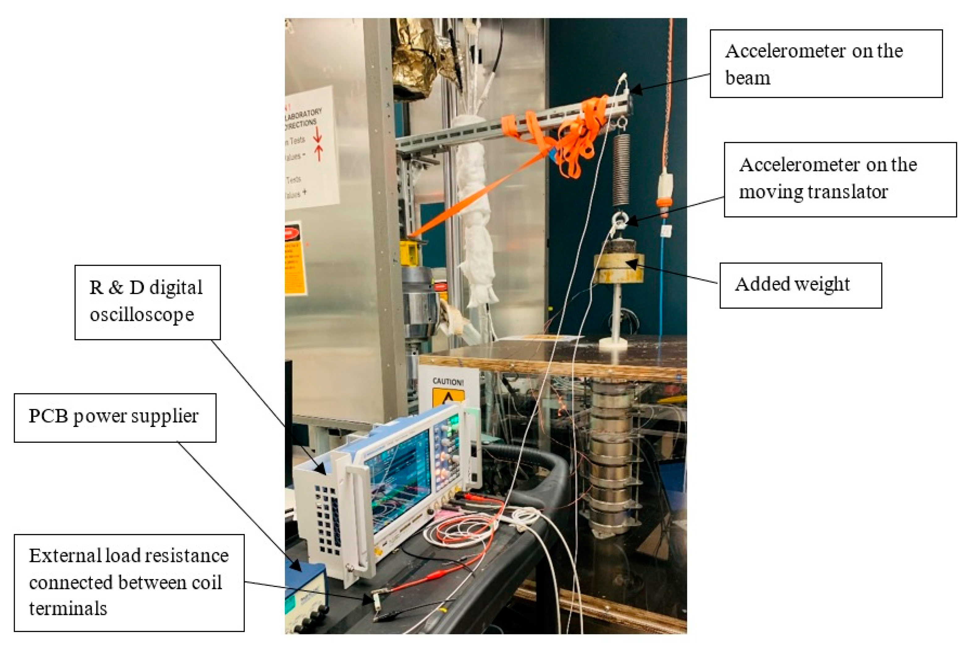 Vibration 08 00032 g008