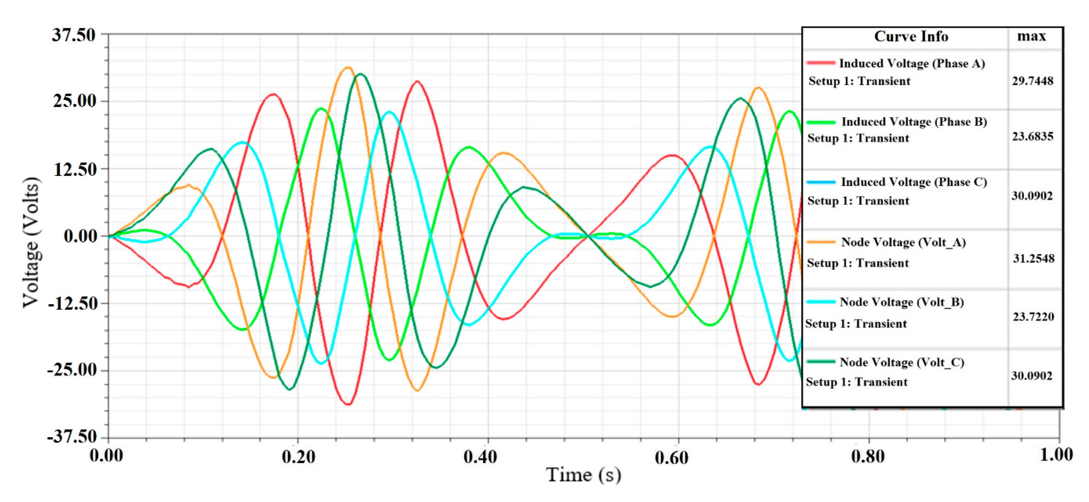 Vibration 08 00032 g013