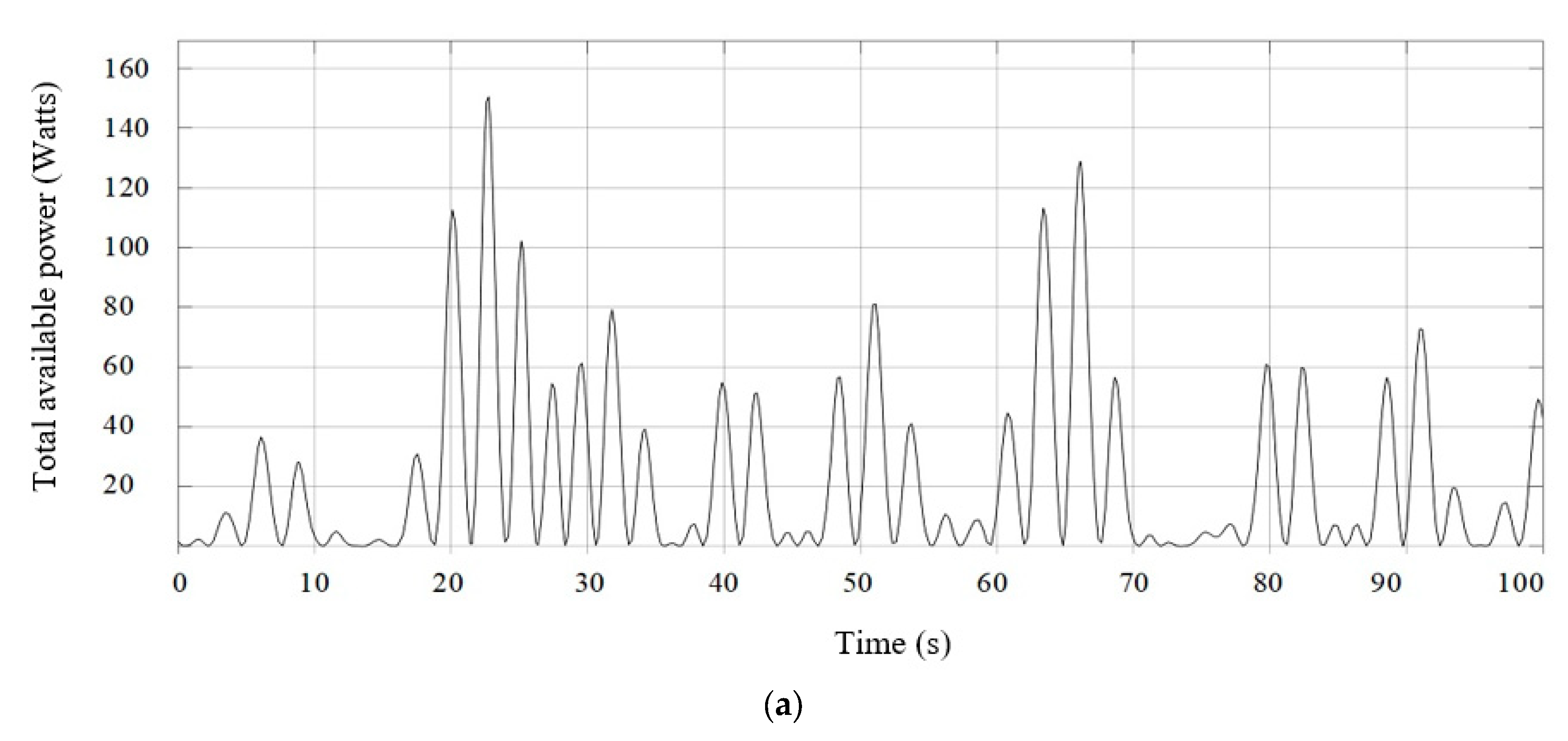 Vibration 08 00032 g017a