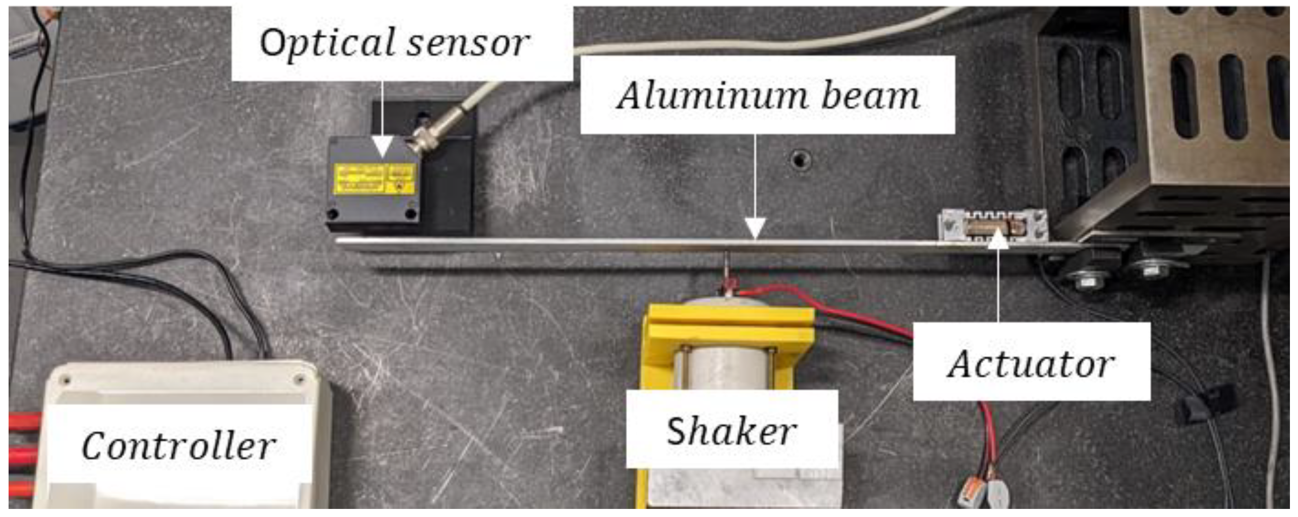 Vibration 08 00033 g006