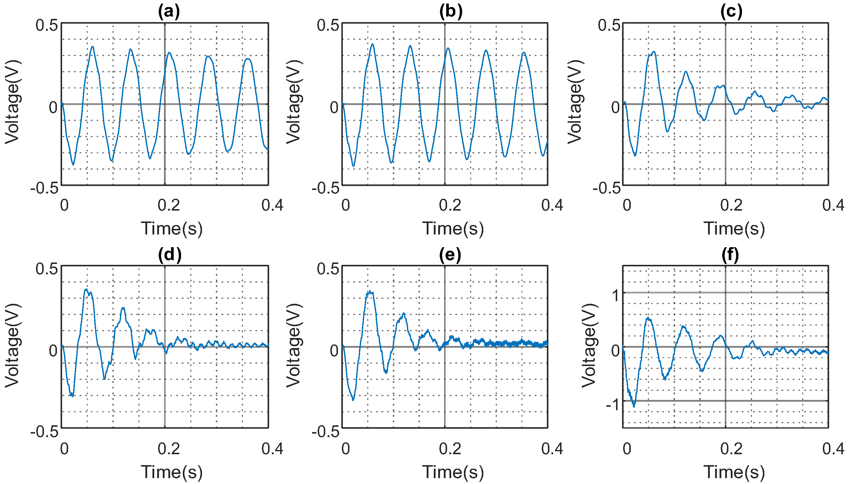 Vibration 08 00033 g008