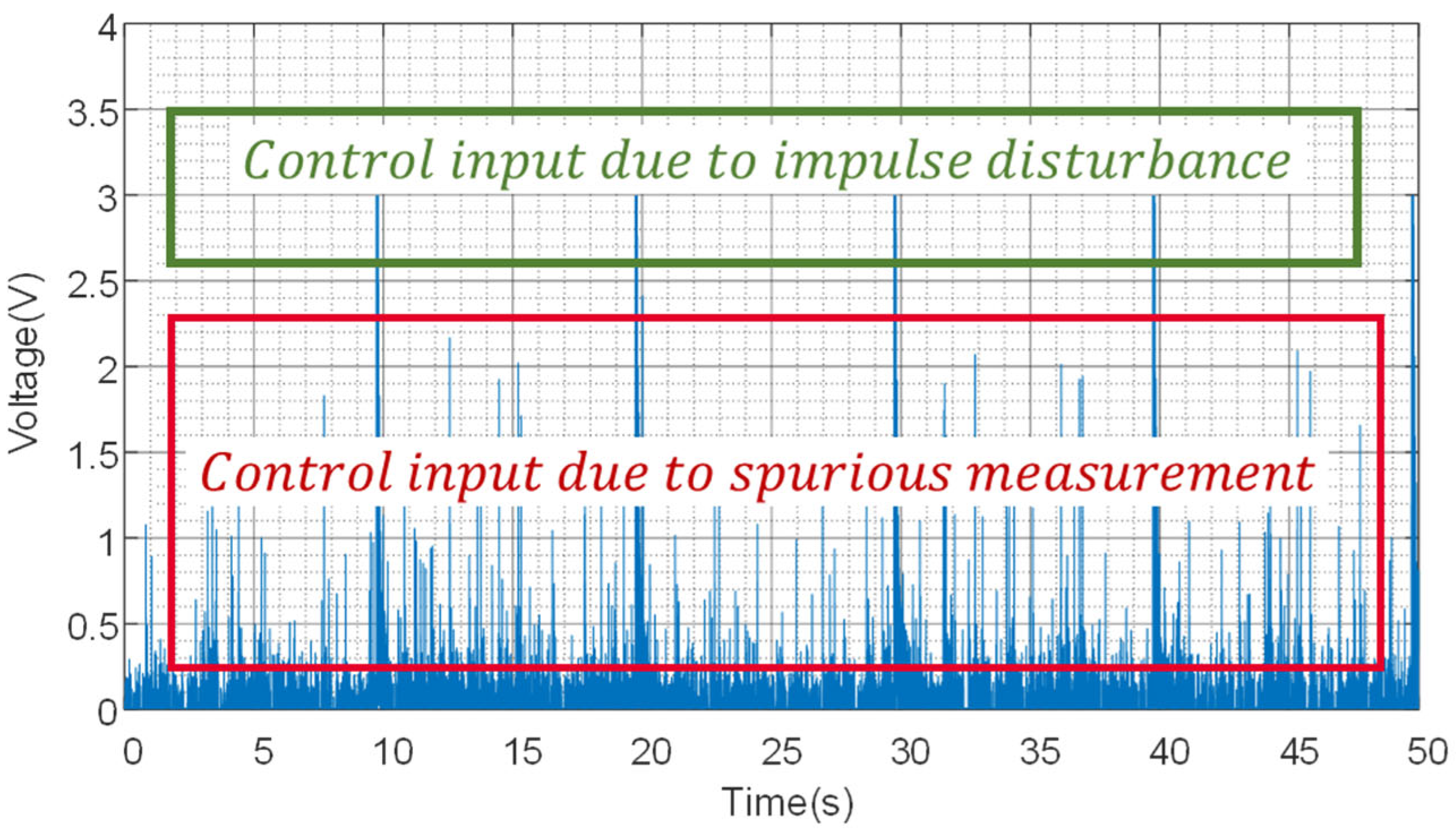 Vibration 08 00033 g013