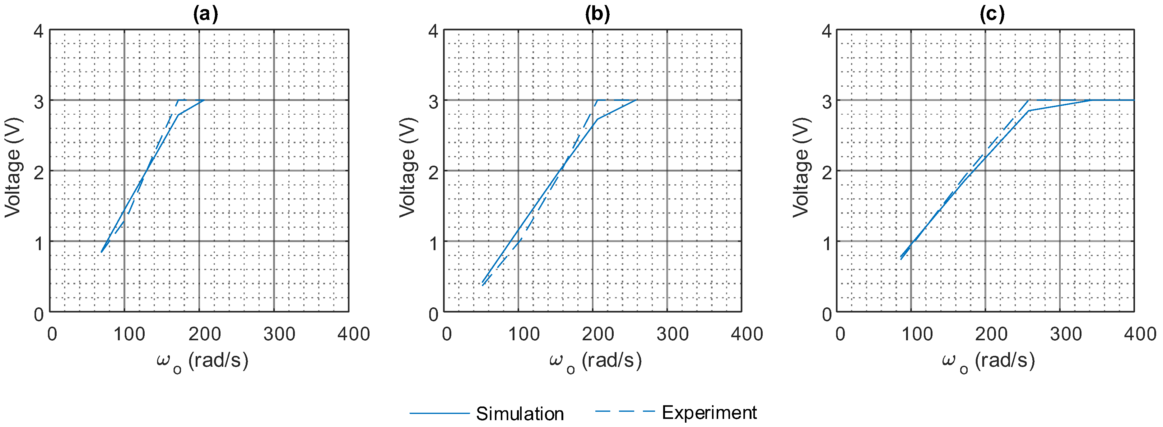 Vibration 08 00033 g016