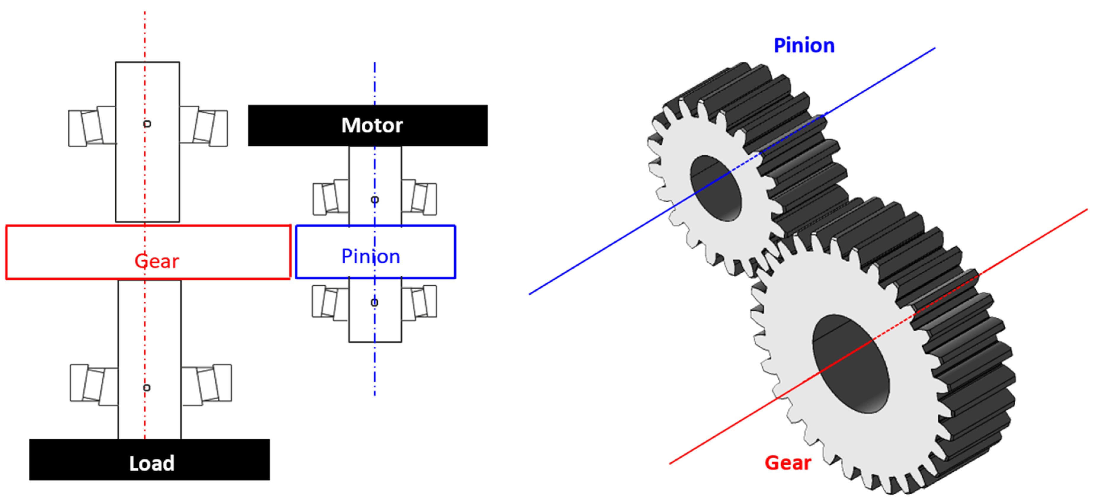 Vibration 08 00034 g001