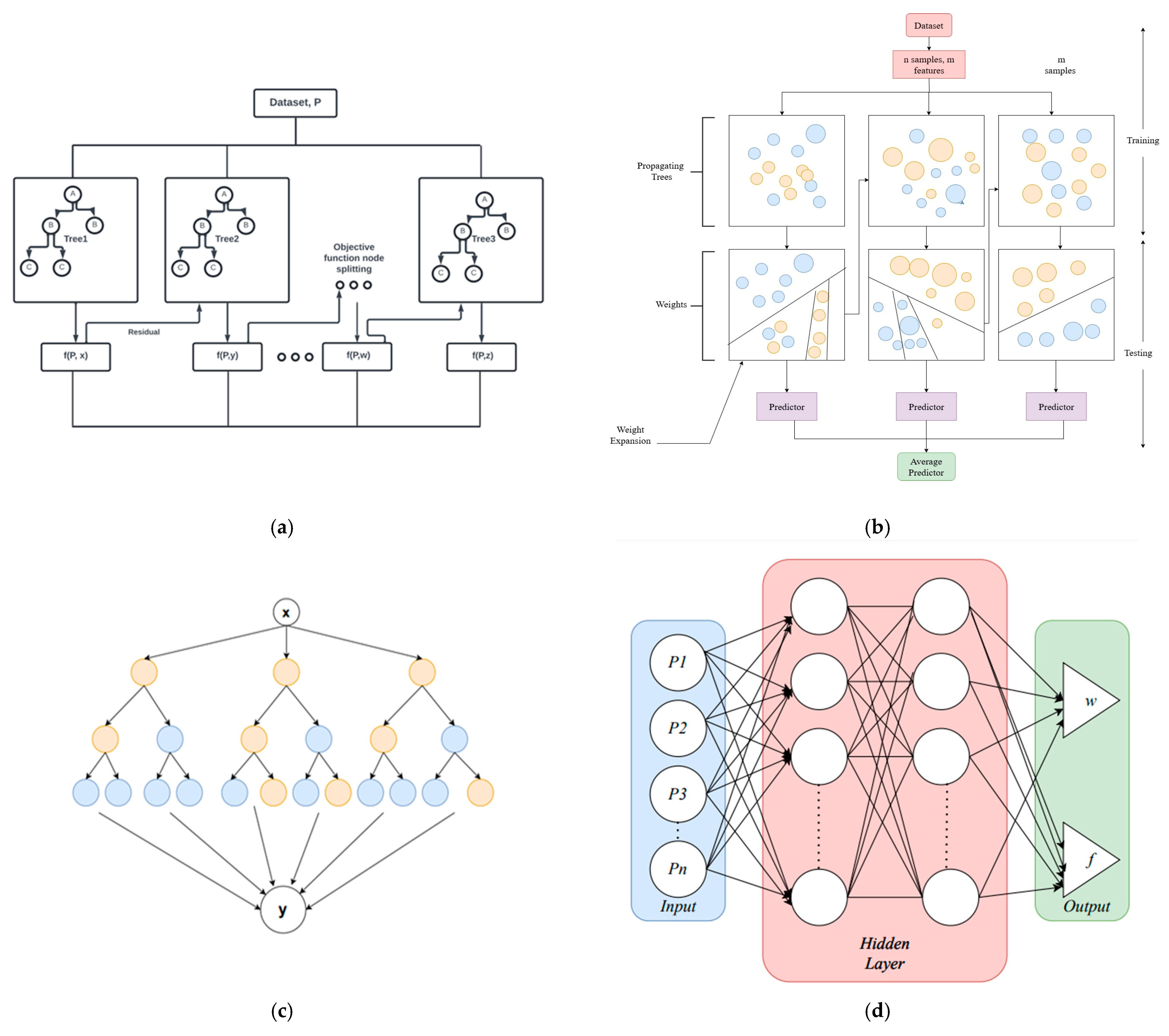 Vibration 08 00035 g001