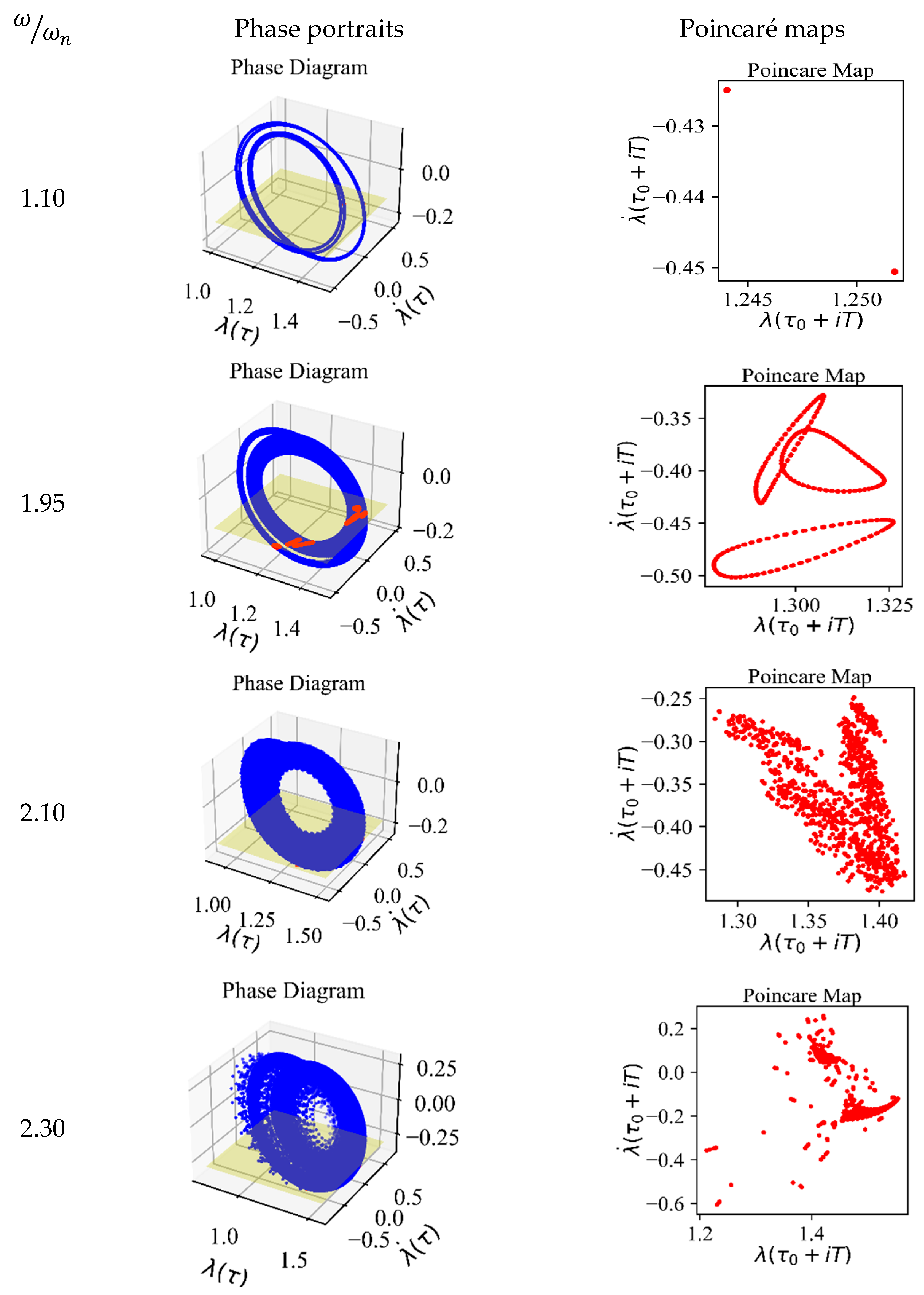 Vibration 08 00038 g015