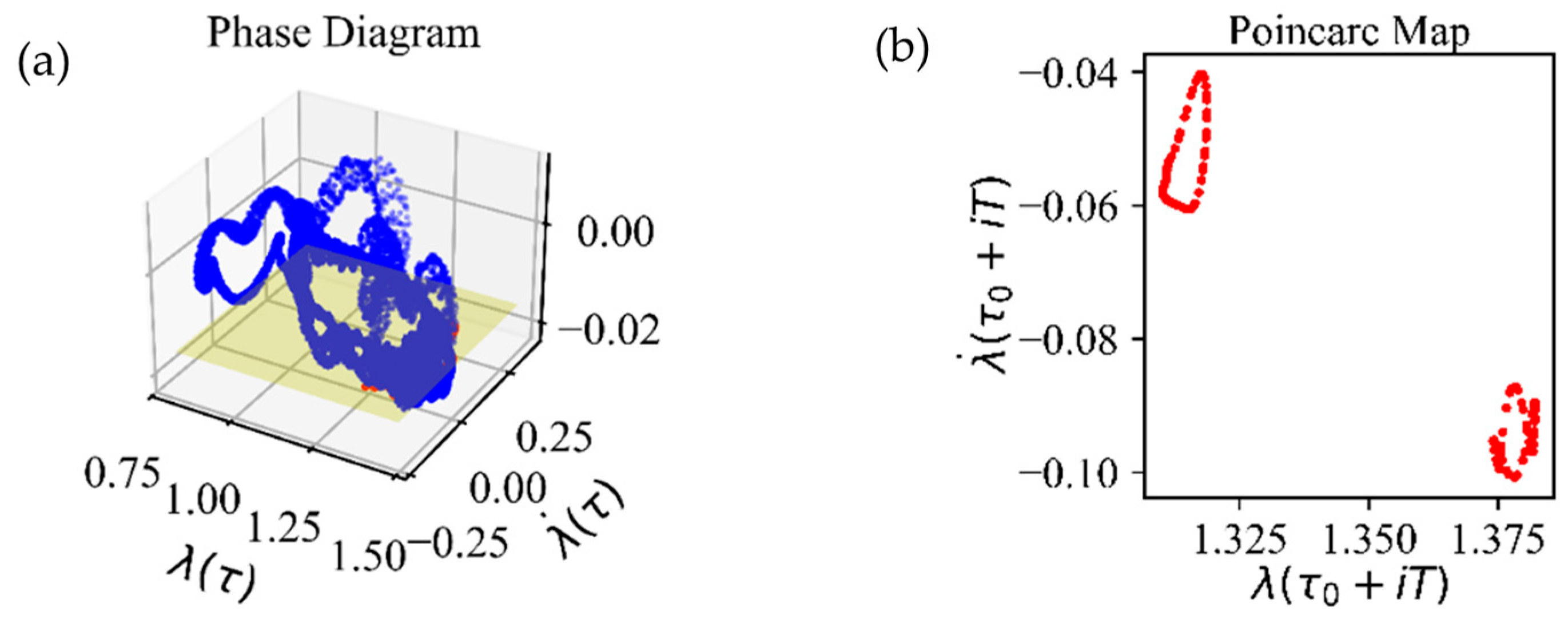 Vibration 08 00038 g018