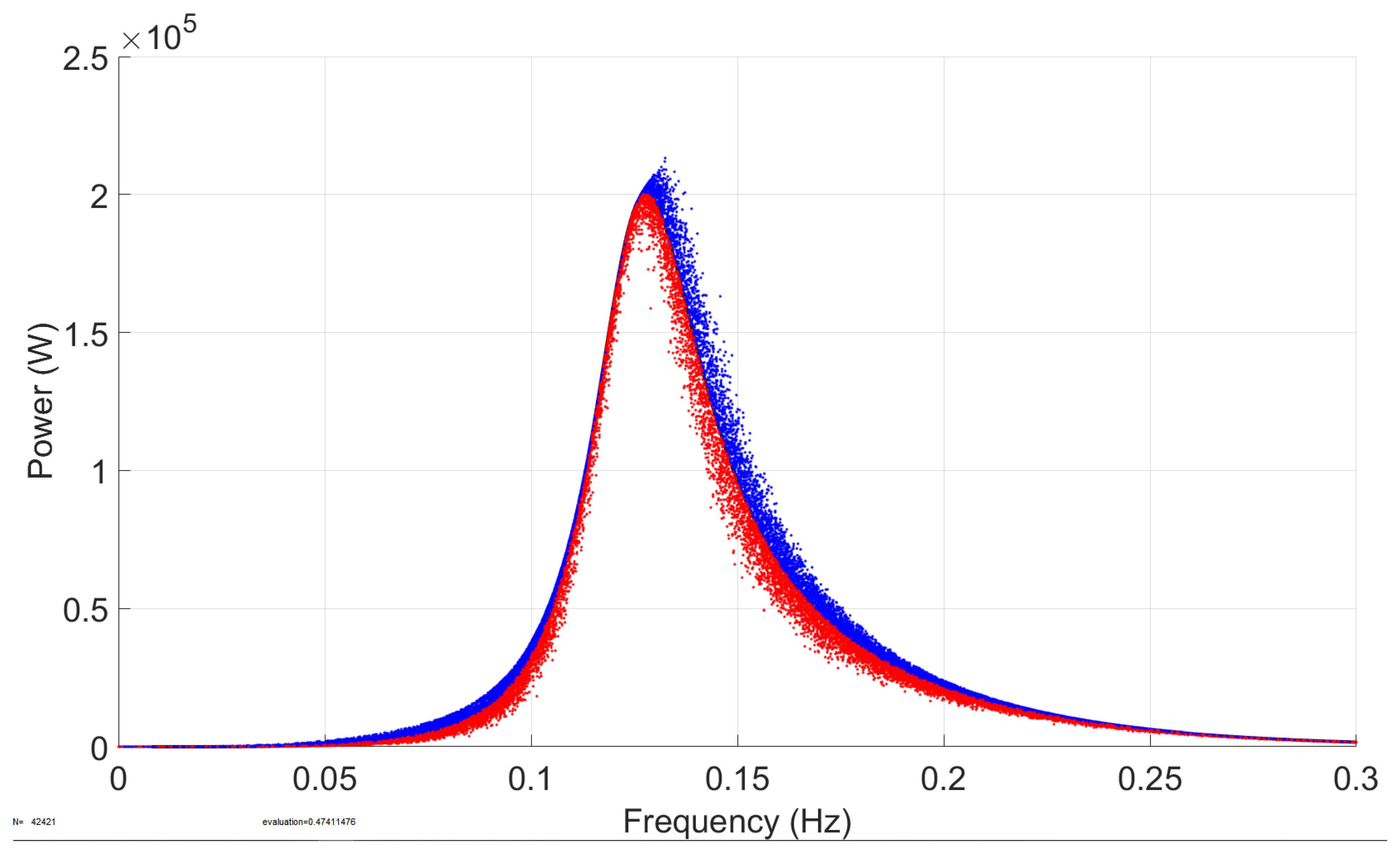 Vibration 08 00039 g017