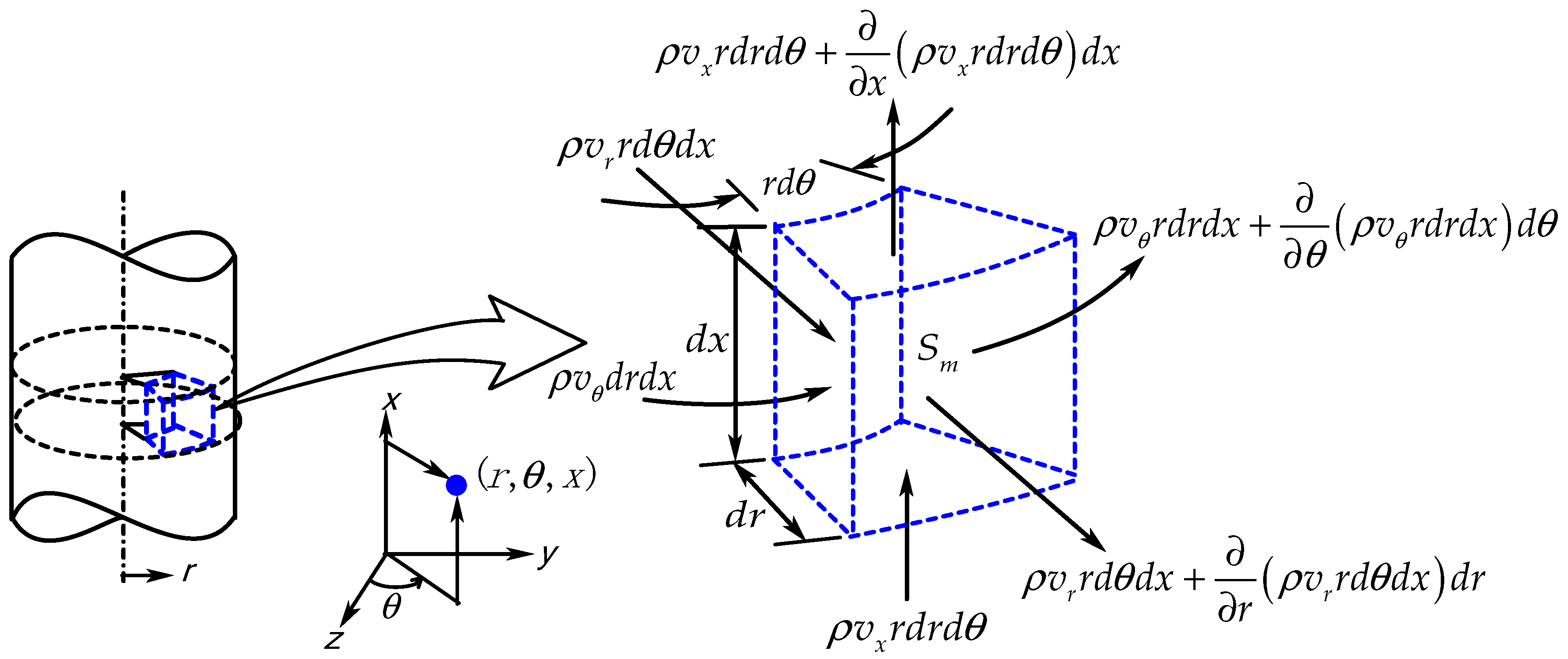 Vibration 08 00042 g004