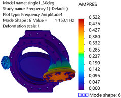 Vibration 08 00042 i006