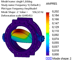 Vibration 08 00042 i008